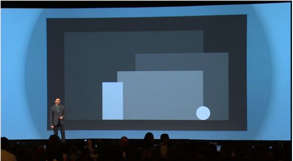 Google I/O 2014: детальный обзор лучшей конференции в истории