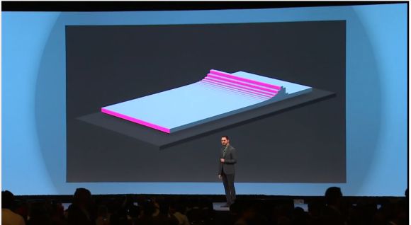 Google I/O 2014: детальный обзор лучшей конференции в истории