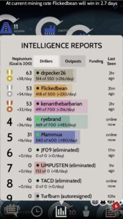 Subterfuge 12027. Скриншот 3