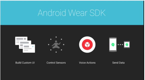 Google I/O 2014: детальный обзор лучшей конференции в истории