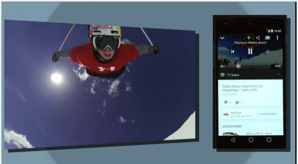 Google I/O 2014: детальный обзор лучшей конференции в истории