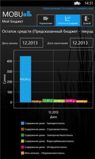 MoBu - Financial management. Скриншот 5