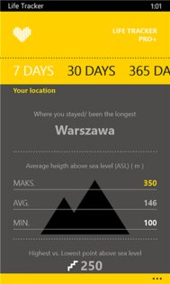 Life Tracker Pro+. Скриншот 3