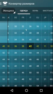 Мульти Калькулятор 1.9.4. Скриншот 8