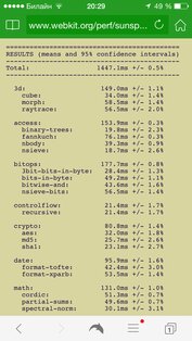 Dolphin Browser. Скриншот 6