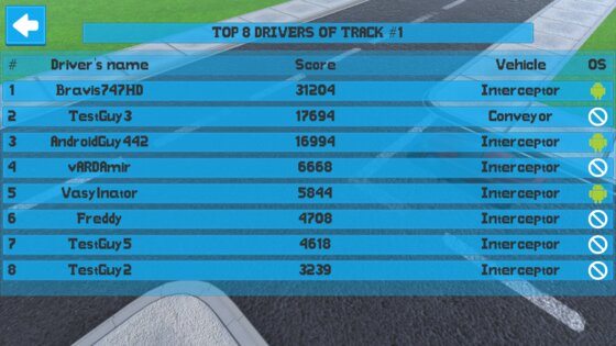 Car Mania - Drift Racing 1.0.3.0. Скриншот 2