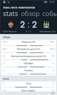 Onefootball. Скриншот 3