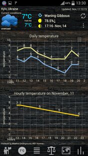 Weather ACE 1.12.32. Скриншот 6