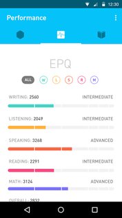 Elevate – тренажёр для мозга 5.214.1. Скриншот 5