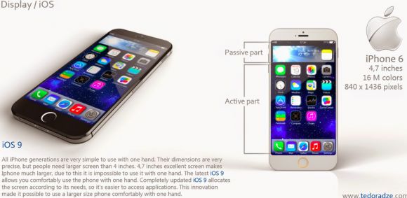 Новый вариант iPhone 6 и хайп вокруг будущего релиза