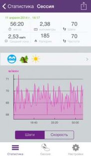 Pedometer PRO Шагомер и анализ ходьбы от Runtastic. Скриншот 2