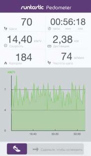Pedometer PRO Шагомер и анализ ходьбы от Runtastic. Скриншот 1
