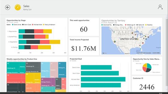 Power BI. Скриншот 3
