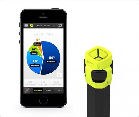 Как это работает: носимые технологии