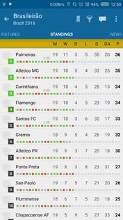 Soccer Center – результаты матчей 4.2.8. Скриншот 2