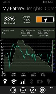 Battery Pro+. Скриншот 1