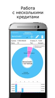 Loan Manager — Кредитный менеджер 1.4. Скриншот 1