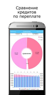 Loan Manager — Кредитный менеджер 1.4. Скриншот 4