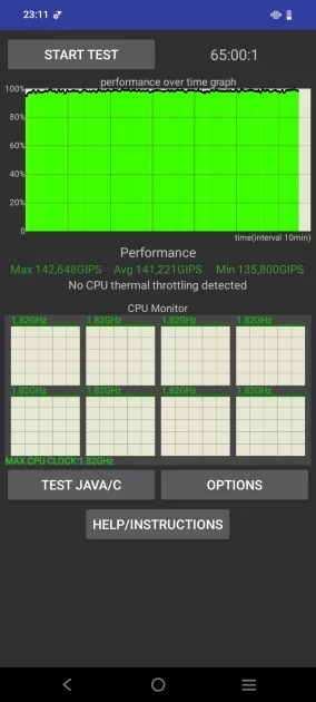 Прочный корпус и выносливая батарея за разумные деньги: обзор vivo Y04s — Производительность и тесты. 10