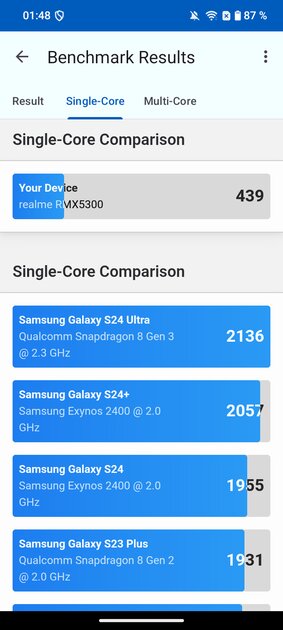 Недорогой смартфон с ёмкой батареей и достойным дисплеем: обзор realme P3 Lite — Производительность и тесты. 2