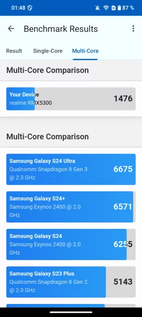 Недорогой смартфон с ёмкой батареей и достойным дисплеем: обзор realme P3 Lite — Производительность и тесты. 3