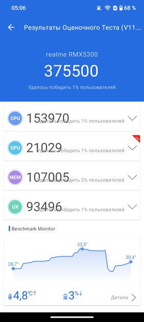 Недорогой смартфон с ёмкой батареей и достойным дисплеем: обзор realme P3 Lite — Производительность и тесты. 4