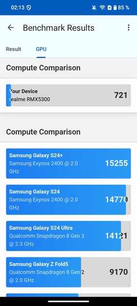 Недорогой смартфон с ёмкой батареей и достойным дисплеем: обзор realme P3 Lite — Производительность и тесты. 6