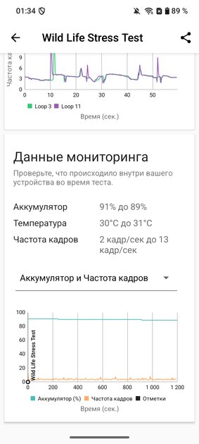 Недорогой смартфон с ёмкой батареей и достойным дисплеем: обзор realme P3 Lite — Производительность и тесты. 13