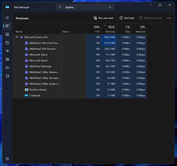 Microsoft перенесёт звонки в отдельный процесс Windows — Teams не будет потреблять много ОЗУ