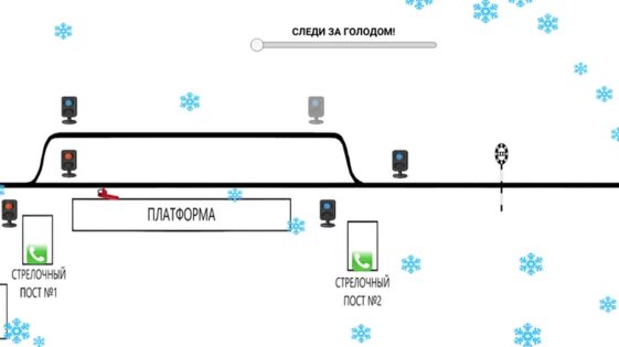 Симулятор поста ДСП Южность 8.6. Скриншот 1