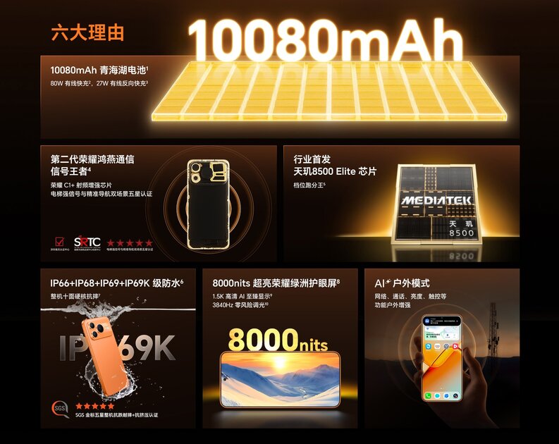 Мощный процессор и огромная батарея: представлен HONOR Power2 с аккумулятором 10000 мА·ч