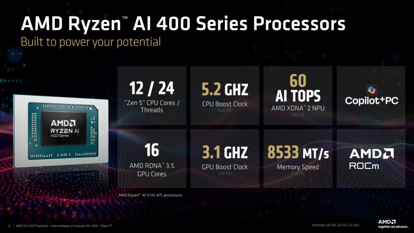 AMD представила мобильные чипы Ryzen AI 400: на 70% мощнее Lunar Lake при том же TDP