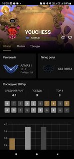 LoLChess – билды для TFT 1.345. Скриншот 7