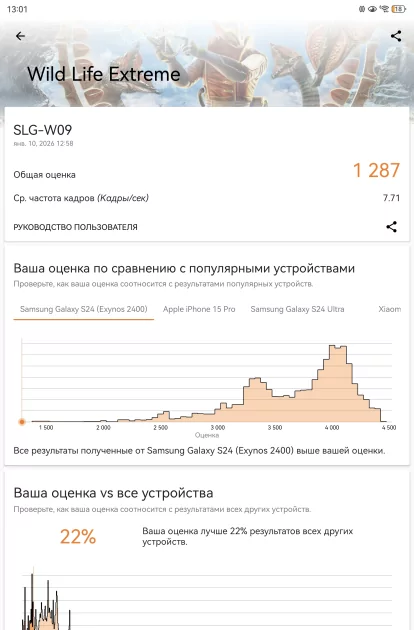 Обзор HUAWEI MatePad 11,5 S 2026 PaperMatte: планшет с «бумажным» экраном, способный заменить ноутбук — Производительность и тесты. 6