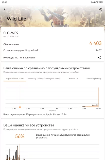 Обзор HUAWEI MatePad 11,5 S 2026 PaperMatte: планшет с «бумажным» экраном, способный заменить ноутбук — Производительность и тесты. 7