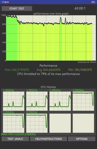 Обзор HUAWEI MatePad 11,5 S 2026 PaperMatte: планшет с «бумажным» экраном, способный заменить ноутбук — Производительность и тесты. 9