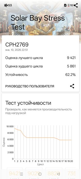Мощный чип, Android 16 и 7400 мАч: обзор доступного флагмана OnePlus 15R — Производительность и тесты. 18