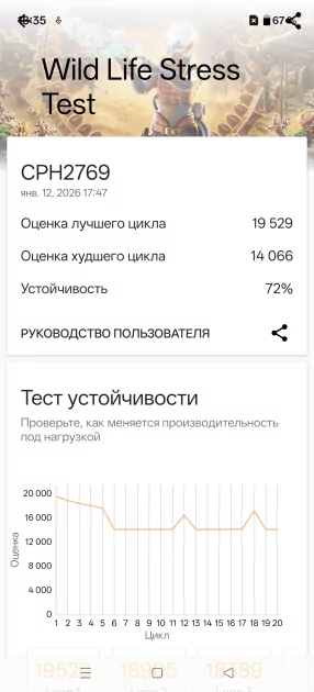 Мощный чип, Android 16 и 7400 мАч: обзор доступного флагмана OnePlus 15R — Производительность и тесты. 20