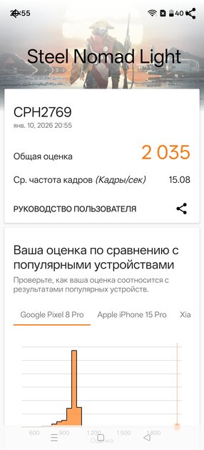 Мощный чип, Android 16 и 7400 мАч: обзор доступного флагмана OnePlus 15R — Производительность и тесты. 10