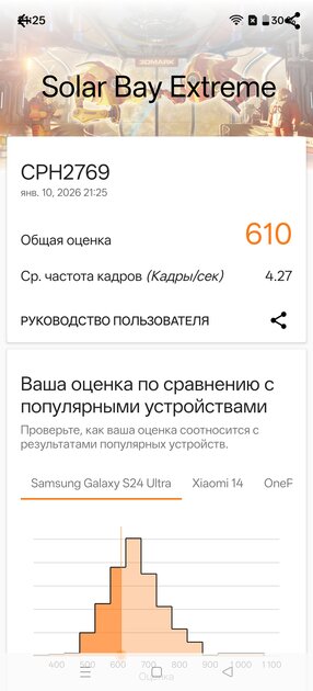 Мощный чип, Android 16 и 7400 мАч: обзор доступного флагмана OnePlus 15R — Производительность и тесты. 11