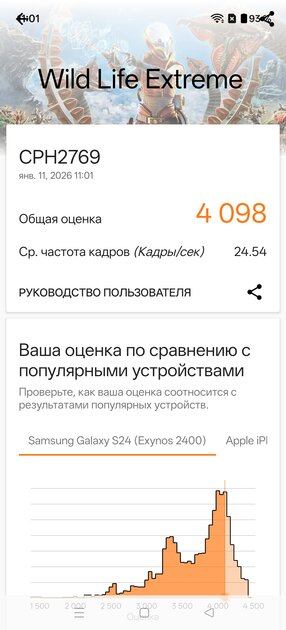 Мощный чип, Android 16 и 7400 мАч: обзор доступного флагмана OnePlus 15R — Производительность и тесты. 13