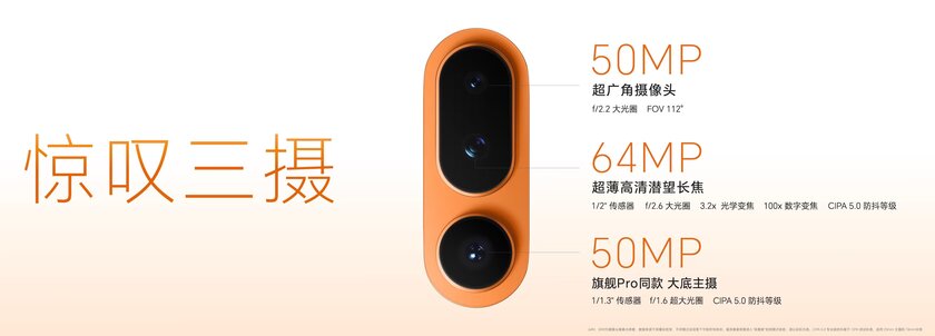 HONOR представила Magic 8 Pro Air: ультратонкий смартфон с телеобъективом