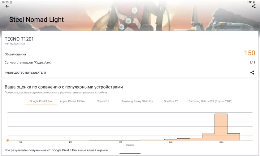 Планшет с полезной оранжевой кнопкой: обзор TECNO MEGAPAD Pro для фильмов и работы — Чипсет. 1