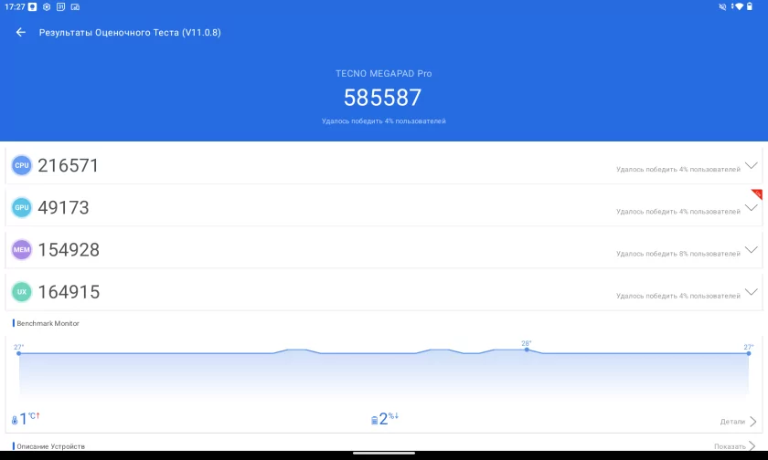Планшет с полезной оранжевой кнопкой: обзор TECNO MEGAPAD Pro для фильмов и работы — Чипсет. 3