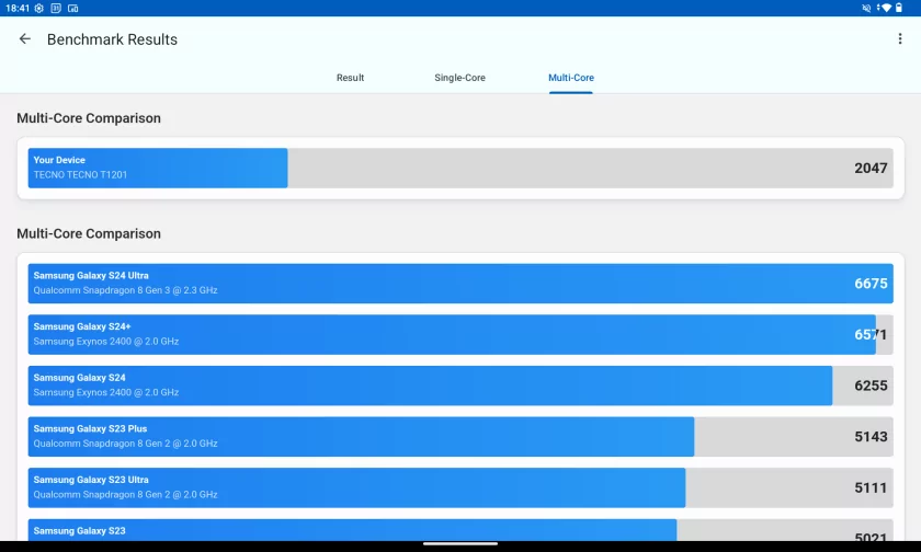 Планшет с полезной оранжевой кнопкой: обзор TECNO MEGAPAD Pro для фильмов и работы — Чипсет. 6