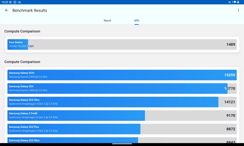 Планшет с полезной оранжевой кнопкой: обзор TECNO MEGAPAD Pro для фильмов и работы — Чипсет. 8