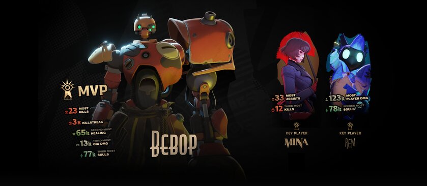 Шесть новых героев и быстрый режим: в Deadlock вышло крупное обновление