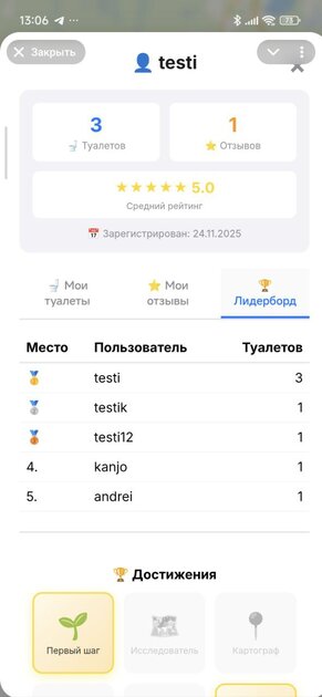 Mappee — интерактивная карта общественных туалетов