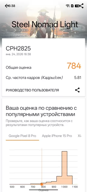 Сохраняет впечатления, выглядит стильно и не боится воды: обзор OPPO Reno15 5G — Производительность и тесты. 8