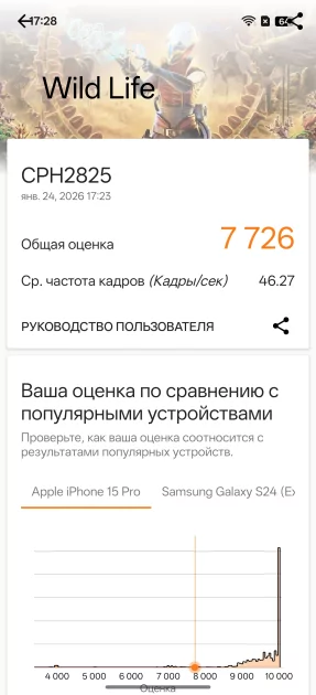 Сохраняет впечатления, выглядит стильно и не боится воды: обзор OPPO Reno15 5G — Производительность и тесты. 10